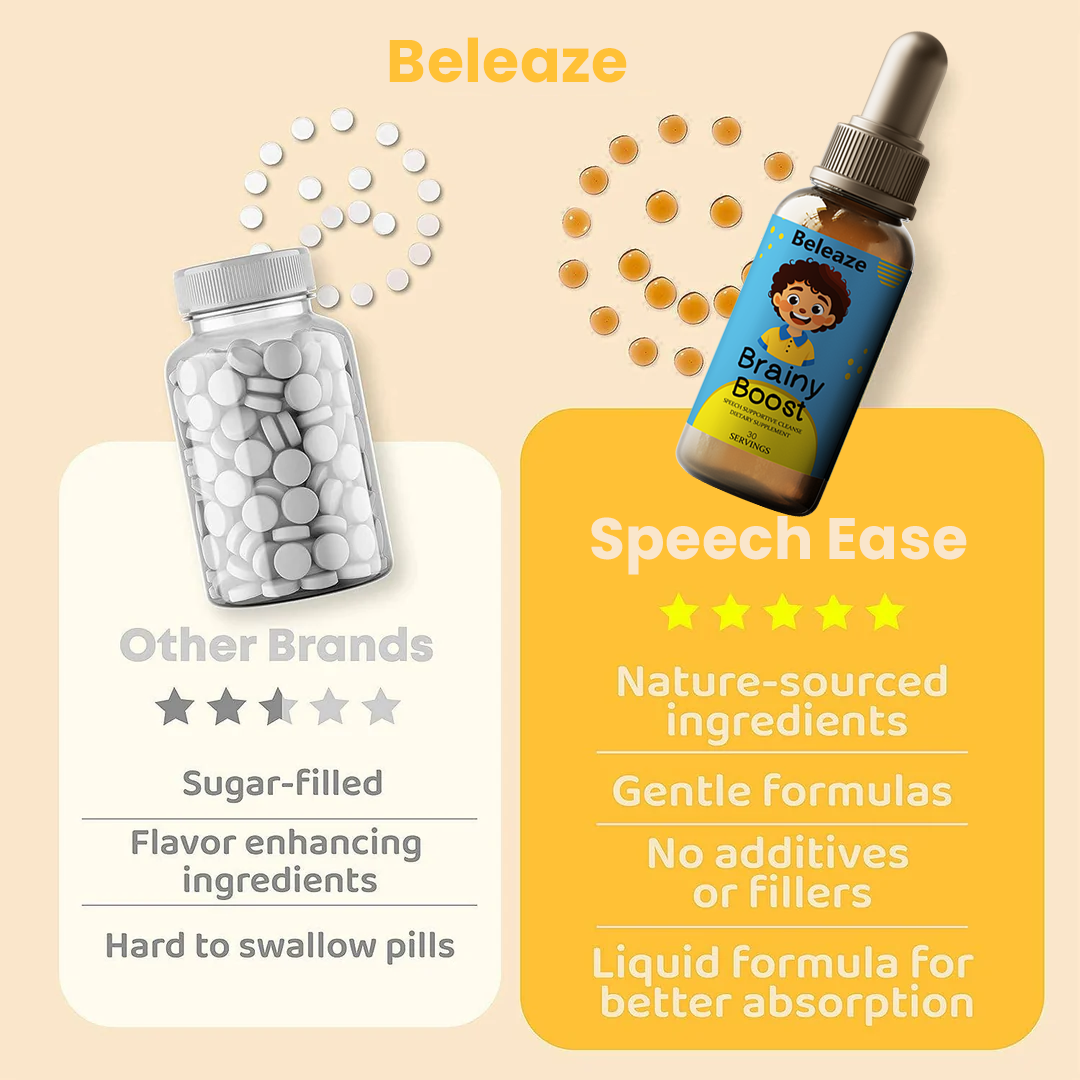 Brainy Boost - Liquid Herbal Focus Supplement with Ginkgo Biloba